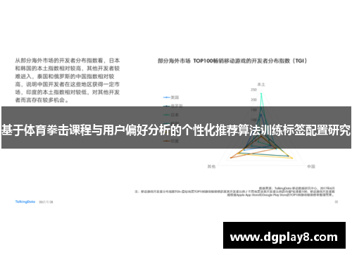 基于体育拳击课程与用户偏好分析的个性化推荐算法训练标签配置研究