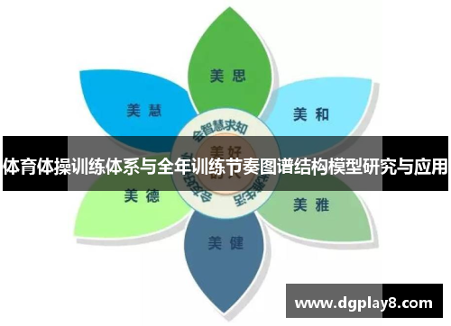 体育体操训练体系与全年训练节奏图谱结构模型研究与应用