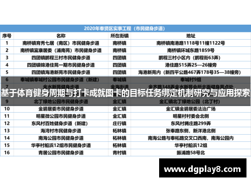 基于体育健身周期与打卡成就图卡的目标任务绑定机制研究与应用探索